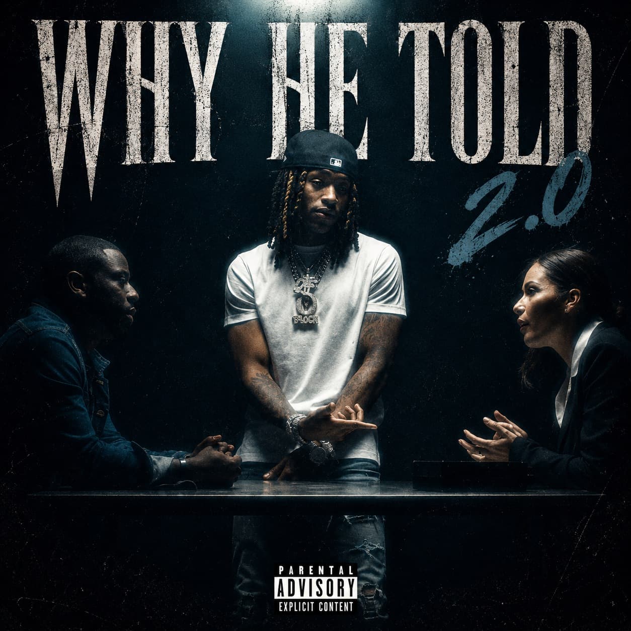 Why He Told 2.0